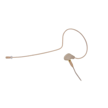 CM 8015 F Microfono omnidirezionale labiale per uso teatro, | Disal...