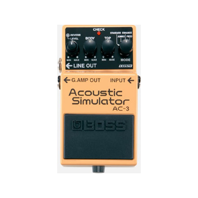 AC-3 ACOUSTIC SIMULATOR
