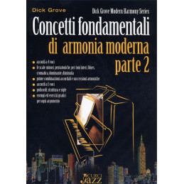 CONCETTI FONDAMENTALI DI ARMONIA MODERNA PARTE 2