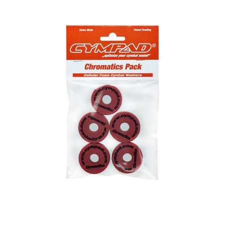 Cympad Optimizer Chromatic per Bell/China/Crash/Splash - Crimson (5 pezzi)
