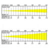 JB SYSTEMS EXPLORER SPOT