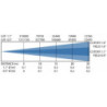 BRITEQ BTI-BLIZZARD LBEAM