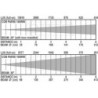 BRITEQ COB PAR56-B