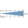BRITEQ BTI-EXPOBEAM WW