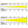 BRITEQ BT-PROFILE160/OPTIC 15-30