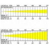 BRITEQ BT-THEATRE 60FCL