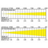 BRITEQ BT-THEATRE 250EZ Mk3