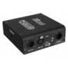 BRITEQ DS125-RDM