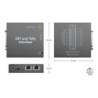 BLACKMAGIC DESIGN GPI and Tally Interface