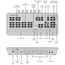 BLACKMAGIC DESIGN ATEM SDI Pro ISO