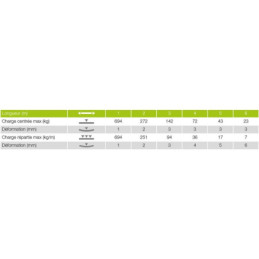 CONTESTAGE AGDUO29-06