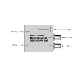 BLACKMAGIC DESIGN Micro Converter BiDirect SDI/HDMI 12G