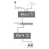 CYP AU-DTO4-RX