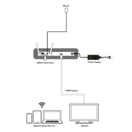 CYP SDM-WPS-HP