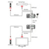 CYP PU-101PL-KIT