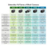 DATAVIDEO BC-50