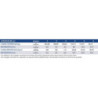 CONTESTAGE DECO22T-PT200