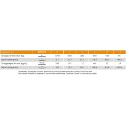 CONTESTAGE AG29-041