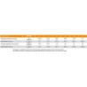 CONTESTAGE AG29-041