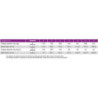 CONTESTAGE QUA29-050