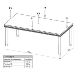 CONTESTAGE PLTS-2x1