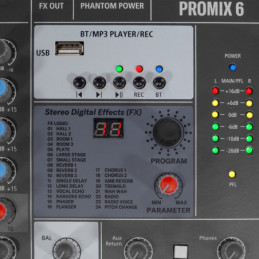 HPA Promix 6