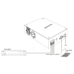 RONDSON CONVERT IP-1CH