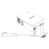 RONDSON CONVERT IP-1CH