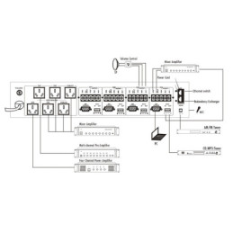 RONDSON CONVERT IP-4CH