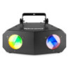 SuperNova 2x 20W RGBW LED