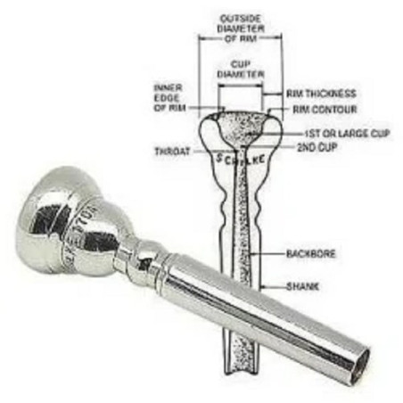 BOCCHINO SCHILKE 15A4A | Disalvatoremusicstore.it